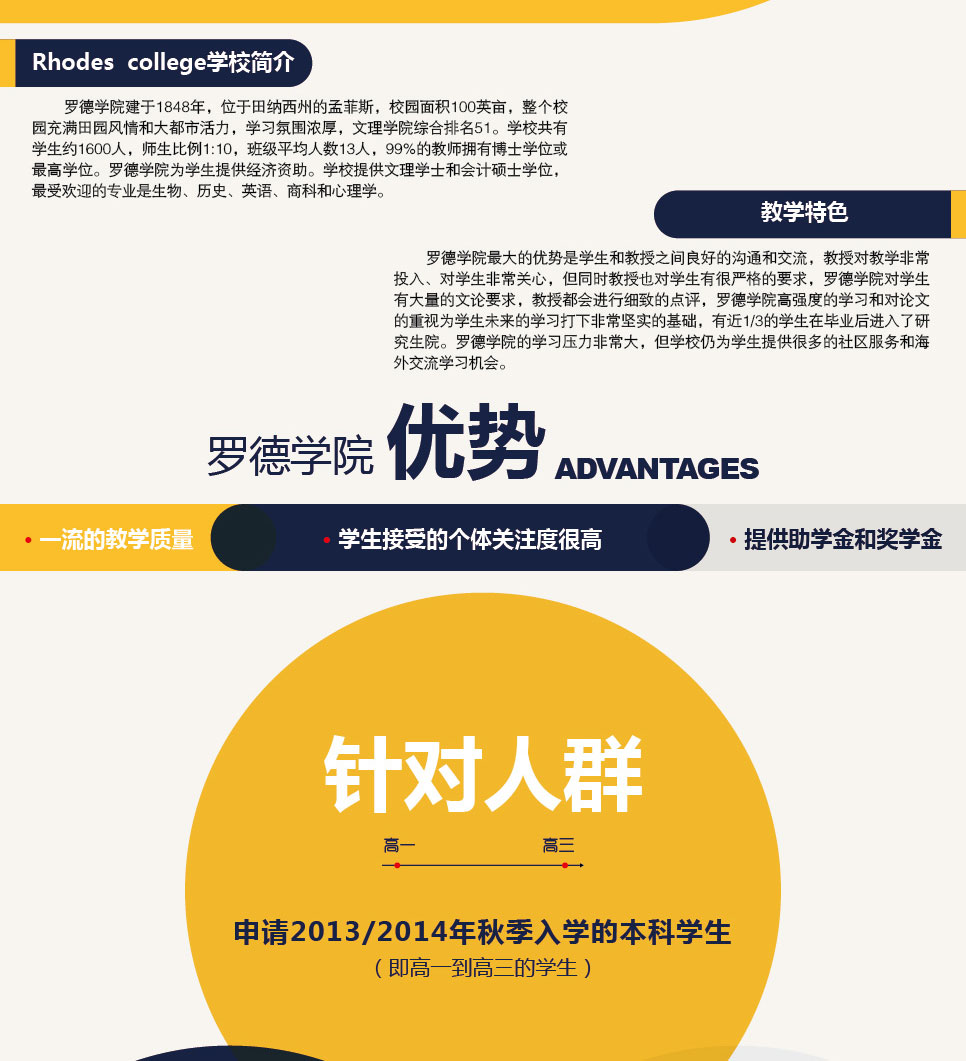罗徳学院简介 罗徳学院优势