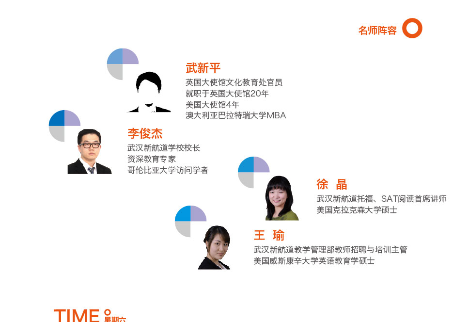 新航道高中生留学 不可不知道的真相-武汉新航道学校