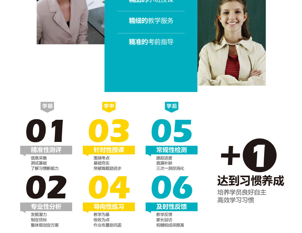 新航道学得快个性化 精英1V5计划-武汉新航道学校