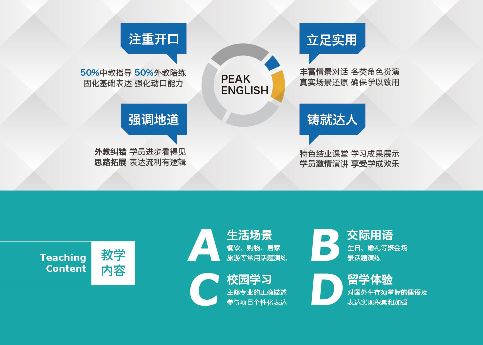 口语课程 震撼升级V.3 英语口语完全解决方案-武汉新航道学校