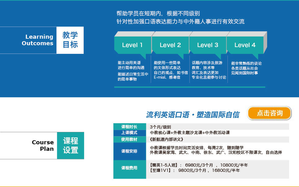 口语课程 震撼升级V.3 英语口语完全解决方案-武汉新航道学校