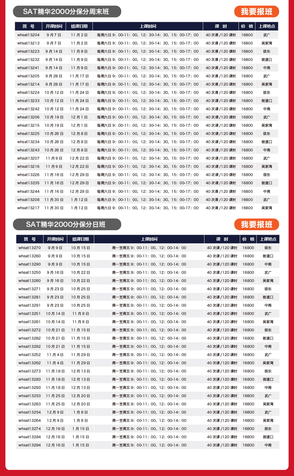 2013 SAT美国高考学习中心 秋季课程 美国院校梦从这里开始-武汉新航道学校