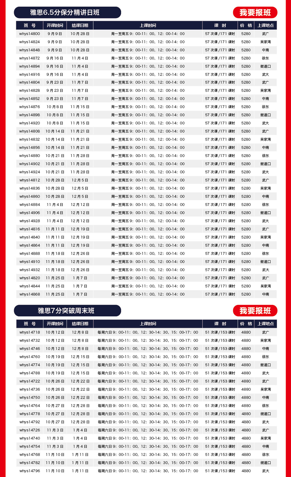 2013新航道雅思秋季课程热报进行中-武汉新航道学校