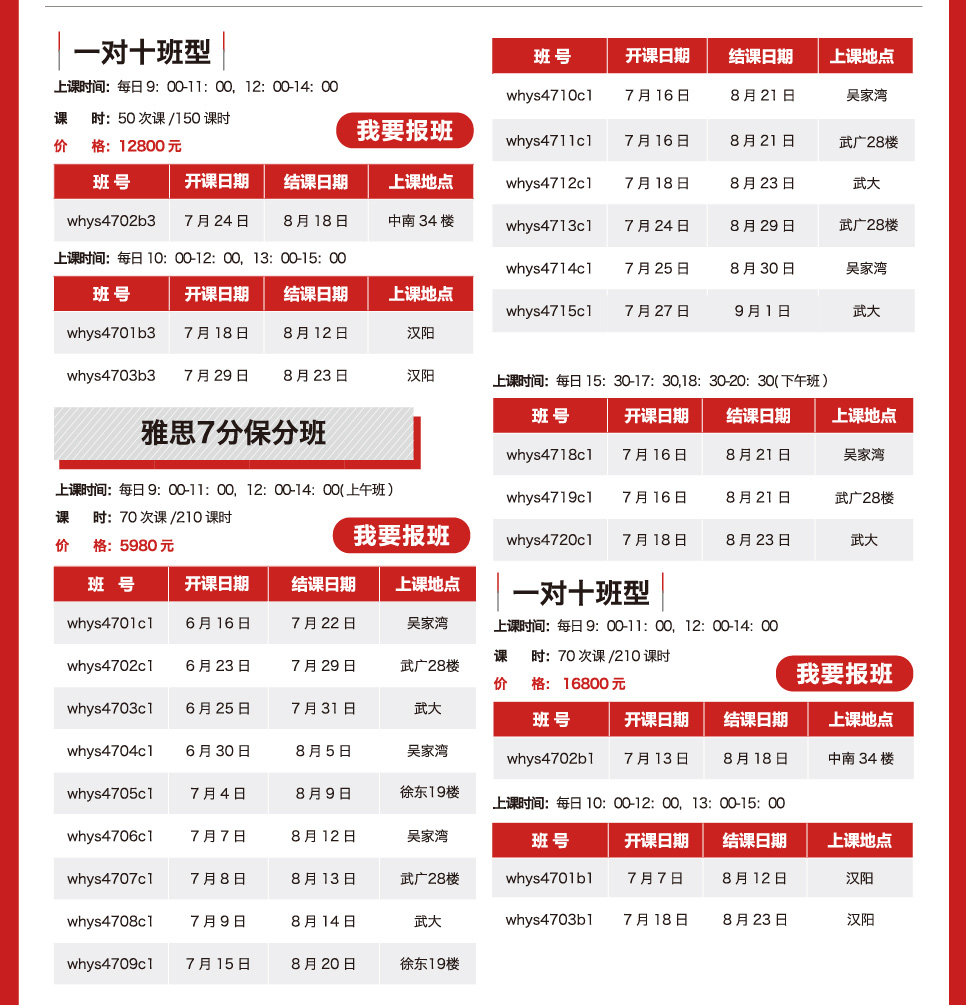 新航道雅思 雅思培训标志 雅思高分学员的摇篮