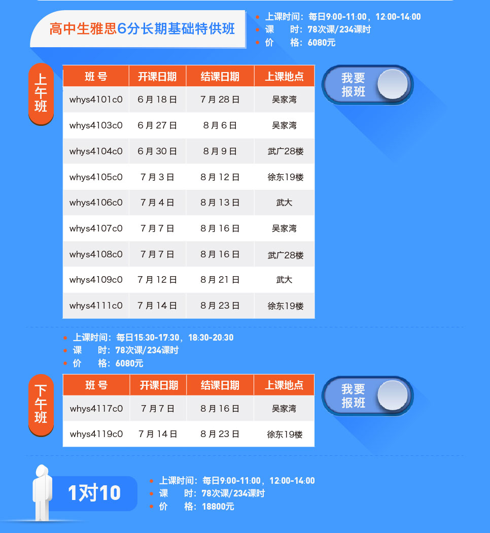 暑期高中生雅思托福班 专为高中生精心打造 为即将出国的你量身定制-武汉新航道学校