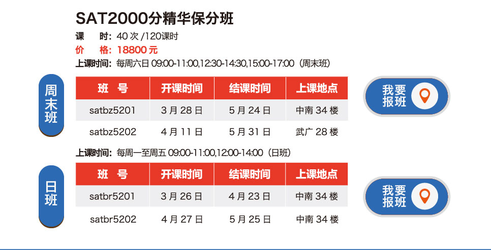 SAT美国高考 学习中心 美国院校梦 从这里开始-武汉新航道学校