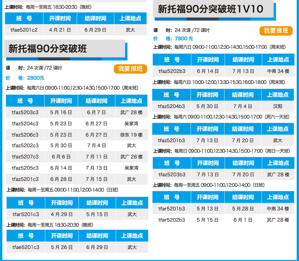 新航道托福TOEFL 奏响中国新托福培训最强音-武汉新航道学校