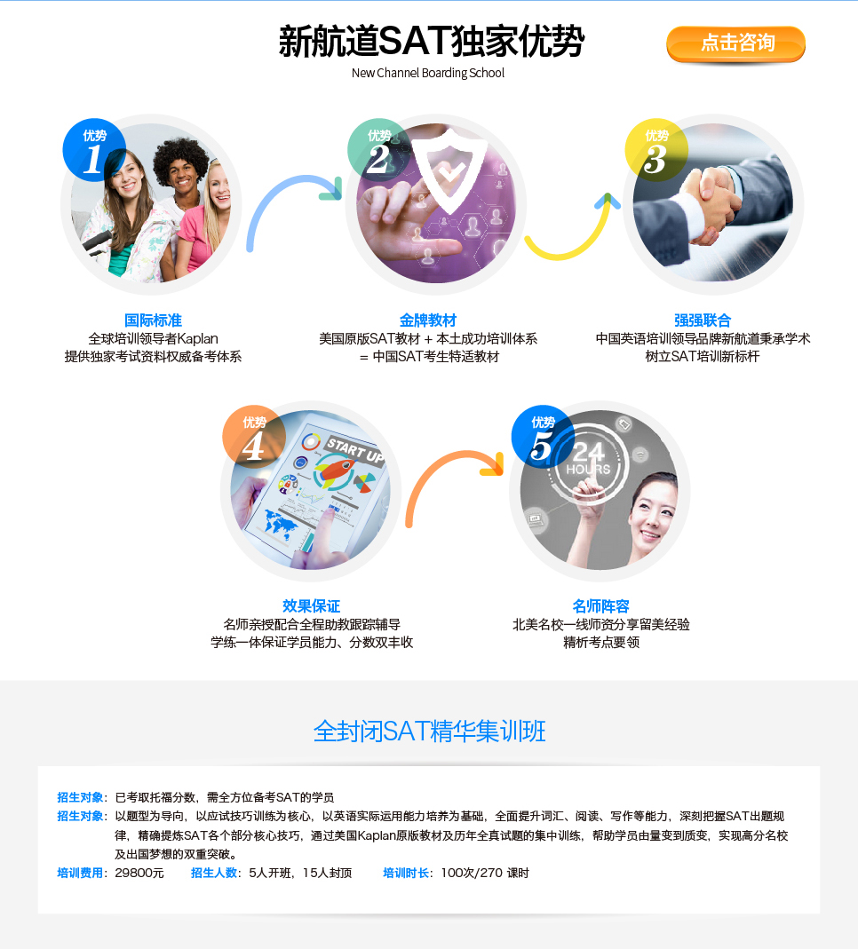 全封闭学习中心周年庆 百万钜惠 回馈学子 直降10000-武汉新航道学校