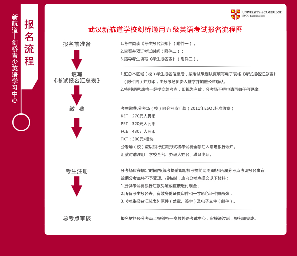 剑桥通用五级 报名流程